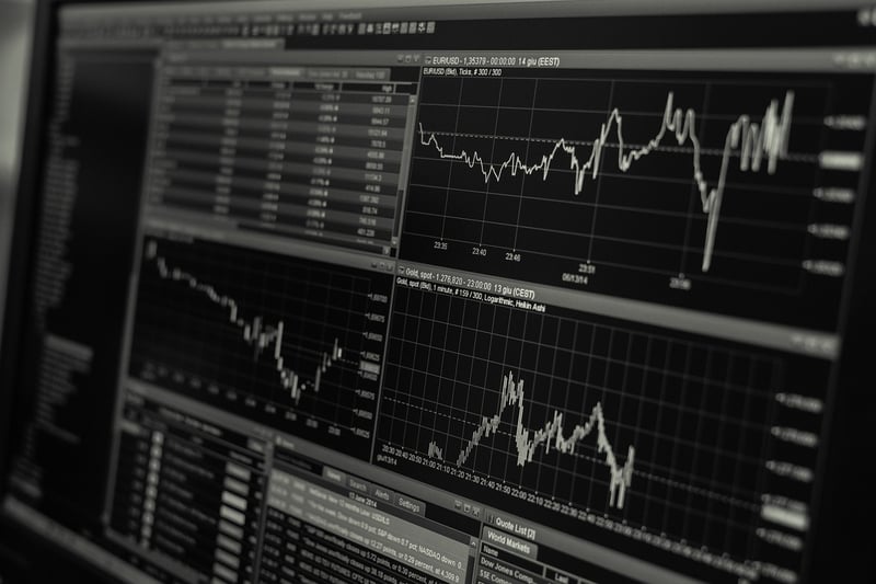 Technical Analysis